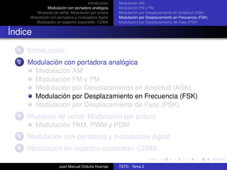Introducción    Modulación AM
               Modulación con portadora analógica     Modulación FM y PM
         Muestreo de señal: Modulación por pulsos     Modulación por Desplazamiento en Amplitud (ASK)
      Modulación con portadora y moduladora digital   Modulación por Desplazamiento en Frecuencia (FSK)
         Modulación en espectro expandido: CDMA       Modulación por Desplazamiento de Fase (PSK)


Índice
  1   Introducción
  2   Modulación con portadora analógica
        Modulación AM
        Modulación FM y PM
        Modulación por Desplazamiento en Amplitud (ASK)
        Modulación por Desplazamiento en Frecuencia (FSK)
        Modulación por Desplazamiento de Fase (PSK)
  3   Muestreo de señal: Modulación por pulsos
        Modulación PAM, PWM y PDM
  4   Modulación con portadora y moduladora digital
  5   Modulación en espectro expandido: CDMA

                      Juan Manuel Orduña Huertas      TSTD - Tema 2
 