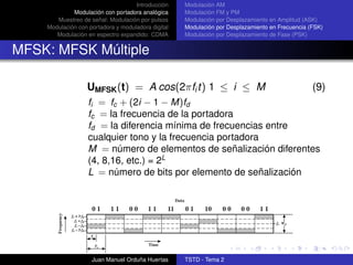 Introducción                      Modulación AM
             Modulación con portadora analógica                       Modulación FM y PM
       Muestreo de señal: Modulación por pulsos                       Modulación por Desplazamiento en Amplitud (ASK)
    Modulación con portadora y moduladora digital                     Modulación por Desplazamiento en Frecuencia (FSK)
       Modulación en espectro expandido: CDMA                         Modulación por Desplazamiento de Fase (PSK)


MFSK: MFSK Múltiple

                                UMFSK (t) = A cos(2πfi t) 1 ≤ i ≤ M                                                (9)
                                fi = fc + (2i − 1 − M)fd
                                fc = la frecuencia de la portadora
                                fd = la diferencia mínima de frecuencias entre
                                cualquier tono y la frecuencia portadora
                                M = número de elementos de señalización diferentes
                                (4, 8,16, etc.) = 2L
                                L = número de bits por elemento de señalización

                                                               Data

                                01       11   00   11     11          01     10    00     00    11
       Frequency




                   fc + 3 fd
                     fc + fd
                                                                                                      fc W d
                      fc – fd
                   fc – 3 fd
                                T

                                    Ts             Time


                                Juan Manuel Orduña Huertas            TSTD - Tema 2
 