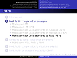 Introducción    Modulación AM
               Modulación con portadora analógica     Modulación FM y PM
         Muestreo de señal: Modulación por pulsos     Modulación por Desplazamiento en Amplitud (ASK)
      Modulación con portadora y moduladora digital   Modulación por Desplazamiento en Frecuencia (FSK)
         Modulación en espectro expandido: CDMA       Modulación por Desplazamiento de Fase (PSK)


Índice
  1   Introducción
  2   Modulación con portadora analógica
        Modulación AM
        Modulación FM y PM
        Modulación por Desplazamiento en Amplitud (ASK)
        Modulación por Desplazamiento en Frecuencia (FSK)
        Modulación por Desplazamiento de Fase (PSK)
  3   Muestreo de señal: Modulación por pulsos
        Modulación PAM, PWM y PDM
  4   Modulación con portadora y moduladora digital
  5   Modulación en espectro expandido: CDMA

                      Juan Manuel Orduña Huertas      TSTD - Tema 2
 