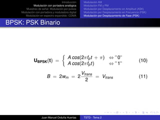 Introducción     Modulación AM
             Modulación con portadora analógica      Modulación FM y PM
       Muestreo de señal: Modulación por pulsos      Modulación por Desplazamiento en Amplitud (ASK)
    Modulación con portadora y moduladora digital    Modulación por Desplazamiento en Frecuencia (FSK)
       Modulación en espectro expandido: CDMA        Modulación por Desplazamiento de Fase (PSK)


BPSK: PSK Binario




                                         A cos(2πfp t + π) ⇔ ”0”
              UBPSK (t) =                                                                       (10)
                                         A cos(2πfp t)     ⇔ ”1”

                                                    Vtrans
                        B = 2wm = 2                        = Vtrans                             (11)
                                                      2




                    Juan Manuel Orduña Huertas       TSTD - Tema 2
 