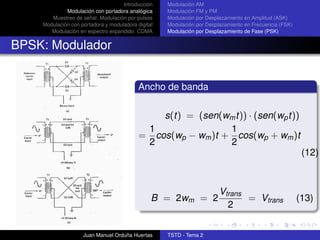 Introducción    Modulación AM
             Modulación con portadora analógica     Modulación FM y PM
       Muestreo de señal: Modulación por pulsos     Modulación por Desplazamiento en Amplitud (ASK)
    Modulación con portadora y moduladora digital   Modulación por Desplazamiento en Frecuencia (FSK)
       Modulación en espectro expandido: CDMA       Modulación por Desplazamiento de Fase (PSK)


BPSK: Modulador


                                           Ancho de banda

                                               s(t) = (sen(wm t)) · (sen(wp t))
                                            1                1
                                           = cos(wp − wm )t + cos(wp + wm )t
                                            2                2
                                                                                                         (12)



                                                                        Vtrans
                                                B = 2wm = 2                    = Vtrans                 (13)
                                                                          2


                    Juan Manuel Orduña Huertas      TSTD - Tema 2
 