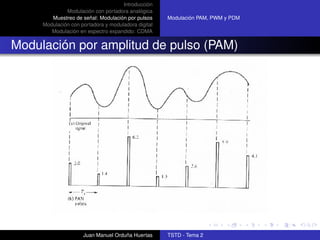 Introducción
              Modulación con portadora analógica
        Muestreo de señal: Modulación por pulsos     Modulación PAM, PWM y PDM
     Modulación con portadora y moduladora digital
        Modulación en espectro expandido: CDMA


Modulación por amplitud de pulso (PAM)




                     Juan Manuel Orduña Huertas      TSTD - Tema 2
 