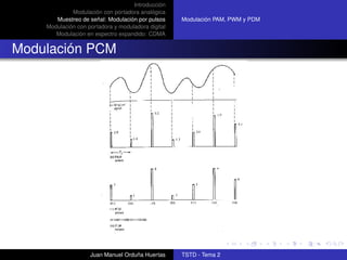 Introducción
             Modulación con portadora analógica
       Muestreo de señal: Modulación por pulsos     Modulación PAM, PWM y PDM
    Modulación con portadora y moduladora digital
       Modulación en espectro expandido: CDMA


Modulación PCM




                    Juan Manuel Orduña Huertas      TSTD - Tema 2
 