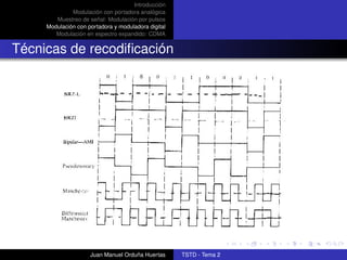 Introducción
              Modulación con portadora analógica
        Muestreo de señal: Modulación por pulsos
     Modulación con portadora y moduladora digital
        Modulación en espectro expandido: CDMA


Técnicas de recodiﬁcación




                     Juan Manuel Orduña Huertas      TSTD - Tema 2
 