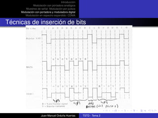 Introducción
              Modulación con portadora analógica
        Muestreo de señal: Modulación por pulsos
     Modulación con portadora y moduladora digital
        Modulación en espectro expandido: CDMA


Técnicas de inserción de bits




                     Juan Manuel Orduña Huertas      TSTD - Tema 2
 