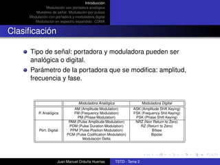 Introducción
              Modulación con portadora analógica
        Muestreo de señal: Modulación por pulsos
     Modulación con portadora y moduladora digital
        Modulación en espectro expandido: CDMA


Clasiﬁcación

     Tipo de señal: portadora y moduladora pueden ser
     analógica o digital.
     Parámetro de la portadora que se modiﬁca: amplitud,
     frecuencia y fase.


                                  Moduladora Analógica                   Moduladora Digital
                               AM (Amplitude Modulation)          ASK (Amplitude Shift Keying)
          P. Analógica         FM (Frequency Modulation)          FSK (Frequency Shit Keying)
                                PM (Phase Modulation)              PSK (Phase Shift Keying)
                            PAM (Pulse Amplitude Modulation)       NRZ (Non Return to Zero)
                            PDM (Pulse Duration Modulation)          RZ (Return to Zero)
          Port. Digital      PPM (Pulse Position Modulation)                Bifase
                           PCM (Pulse Codiﬁcation Modulation)               Bipolar
                                   Modulación Delta




                      Juan Manuel Orduña Huertas         TSTD - Tema 2
 