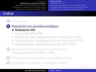 Introducción    Modulación AM
               Modulación con portadora analógica     Modulación FM y PM
         Muestreo de señal: Modulación por pulsos     Modulación por Desplazamiento en Amplitud (ASK)
      Modulación con portadora y moduladora digital   Modulación por Desplazamiento en Frecuencia (FSK)
         Modulación en espectro expandido: CDMA       Modulación por Desplazamiento de Fase (PSK)


Índice
  1   Introducción
  2   Modulación con portadora analógica
        Modulación AM
        Modulación FM y PM
        Modulación por Desplazamiento en Amplitud (ASK)
        Modulación por Desplazamiento en Frecuencia (FSK)
        Modulación por Desplazamiento de Fase (PSK)
  3   Muestreo de señal: Modulación por pulsos
        Modulación PAM, PWM y PDM
  4   Modulación con portadora y moduladora digital
  5   Modulación en espectro expandido: CDMA

                      Juan Manuel Orduña Huertas      TSTD - Tema 2
 