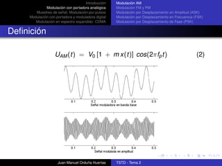 Introducción    Modulación AM
              Modulación con portadora analógica     Modulación FM y PM
        Muestreo de señal: Modulación por pulsos     Modulación por Desplazamiento en Amplitud (ASK)
     Modulación con portadora y moduladora digital   Modulación por Desplazamiento en Frecuencia (FSK)
        Modulación en espectro expandido: CDMA       Modulación por Desplazamiento de Fase (PSK)


Deﬁnición

                   UAM (t) = V0 [1 + m x(t)] cos(2πfp t)                                          (2)




                     Juan Manuel Orduña Huertas      TSTD - Tema 2
 