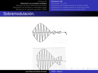 Introducción    Modulación AM
             Modulación con portadora analógica     Modulación FM y PM
       Muestreo de señal: Modulación por pulsos     Modulación por Desplazamiento en Amplitud (ASK)
    Modulación con portadora y moduladora digital   Modulación por Desplazamiento en Frecuencia (FSK)
       Modulación en espectro expandido: CDMA       Modulación por Desplazamiento de Fase (PSK)


Sobremodulación.




                    Juan Manuel Orduña Huertas      TSTD - Tema 2
 