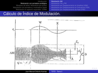 Introducción    Modulación AM
              Modulación con portadora analógica     Modulación FM y PM
        Muestreo de señal: Modulación por pulsos     Modulación por Desplazamiento en Amplitud (ASK)
     Modulación con portadora y moduladora digital   Modulación por Desplazamiento en Frecuencia (FSK)
        Modulación en espectro expandido: CDMA       Modulación por Desplazamiento de Fase (PSK)


Cálculo de Índice de Modulación.




                     Juan Manuel Orduña Huertas      TSTD - Tema 2
 