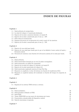 INDICE DE FIGURAS
Cap´ıtulo 1
1.1. Se˜nal arbitraria de energ´ıa ﬁnita. 1
1.2. La se˜nal de la ﬁgura 1.1 muestreada idealmente. 2
1.3. Espectro de la se˜nal a muestrear limitado a la banda W. 3
1.4. Espectro de la se˜nal a muestreada para el caso fs = 2W. 3
1.5. Filtro ideal de reconstrucci´on. 5
1.6. Esquema del proceso de recuperaci´on de la se˜nal a partir de las muestras. 5
1.7. Espectro de la se˜nal a muestreada para el caso fs < 2W. 7
Cap´ıtulo 2
2.1. Espectro de una se˜nal paso banda. 9
2.2. Espectro de una se˜nal paso banda para la que se ha deﬁnido el nuevo ancho de banda y
frecuencia central. 12
2.3. Frecuencia de muestreo como funci´on de la frecuencia m´axima de la se˜nal paso banda. 13
Cap´ıtulo 3
3.1. Se˜nal arbitraria. 15
3.2. Se˜nal muestreadora formada por un tren de pulsos rectangulares. 16
3.3. Se˜nal muestreada a la salida del conmutador. 16
3.4. Espectro de la se˜nal de la ﬁgura 3.1 limitado a la banda W. 17
3.5. Espectro de la se˜nal muestreada de la ﬁgura 3.3. 17
3.6. Se˜nal muestreada empleando muestras de tipo Flat-Top. 18
3.7. Respuesta en amplitud y en fase del sistema con funci´on de transferencia H(f). 19
3.8. Respuesta en amplitud m´axima del ecualizador en funci´on del tiempo de ocupaci´on de
muestra. 20
Cap´ıtulo 4
Cap´ıtulo 5
5.1. Esquema de un sistema TDM extremo a extremo. 27
Cap´ıtulo 6
6.1. Se˜nal moduladora. 29
6.2. Se˜nal portadora utilizada en PAM. 29
6.3. Se˜nal PAM. 30
6.4. Trama TDM-PAM con una marca de sincronismo por trama. 31
6.5. Caracter´ıstica entrada/salida del dispositivo umbral. 31
6.6. Se˜nal de sincronismo recuperada. 31
Cap´ıtulo 7
vii
 