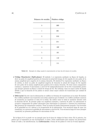 46 Cap´ıtulo 8
N´umero de escal´on Palabra c´odigo
0 ∅∅∅
1 ∅∅1
2 ∅1∅
3 ∅11
4 1∅∅
5 1∅1
6 11∅
7 111
Tabla 8.1 Ejemplo de c´odigo usando la representaci´on en base dos del n´umero de escal´on.
C´odigo Manchester (Split-phase). El s´ımbolo 1 se representa mediante un ﬂanco de bajada, es
decir un pulso de amplitud positiva de duraci´on la mitad del tiempo de bit seguido de otro pulso de la
misma amplitud pero negativa de la misma duraci´on. El s´ımbolo ∅ se representa mediante un ﬂanco
de subida, es decir un pulso de amplitud negativa de duraci´on la mitad del tiempo de bit seguido
de otro pulso de la misma amplitud pero positiva de la misma duraci´on. No tiene nunca componente
continua y mantiene el sincronismo a nivel de bit independientemente de los bits transmitidos puesto
que siempre presenta un ﬂanco a mitad de tiempo de bit. Sin embargo, tiene un mayor ancho de banda
debido a que la duraci´on de los pulsos es menor (tiene mayor n´umero de transiciones por unidad de
tiempo).
Diferencial. En este caso la informaci´on se codiﬁca en t´erminos de transiciones en la se˜nal. El s´ımbolo
∅ se codiﬁca mediante una transici´on en la se˜nal, mientras que el s´ımbolo 1 se codiﬁca mediante ausencia
de transici´on (se mantiene el valor de la se˜nal). En ambos casos la se˜nal se mantiene durante todo
la duraci´on del bit. Se permite pulso con amplitud constante y ausencia de pulso. La informaci´on se
recupera comparando los pulsos adyacentes para determinar la presencia o ausencia de transiciones.
Hay presencia de componente continua. Tiene un ancho de banda relativamente peque˜no. Una inversi´on
de la polaridad no va a afectar a la recuperaci´on de la informaci´on. Una secuencia larga de unos (no
transici´on) va a provocar la p´erdida de sincronismo a nivel de bit. Una secuencia larga de ceros (siempre
transici´on) no presenta problemas de sincronismo de bit.
En la ﬁgura 8.11 se puede ver un ejemplo para los 6 tipos de c´odigos de l´ınea vistos. En la pr´actica, los
pulsos que se transmiten no son rectangulares, es decir, est´an conformados para mejorar sus prestaciones
frente al ruido y las interferencias. La conformaci´on o forma de los pulsos se ver´a en el tema siguiente.
 