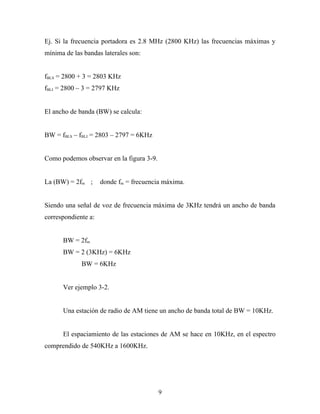 Ej. Si la frecuencia portadora es 2.8 MHz (2800 KHz) las frecuencias máximas y
mínima de las bandas laterales son:


fBLS = 2800 + 3 = 2803 KHz
fBLI = 2800 – 3 = 2797 KHz


El ancho de banda (BW) se calcula:


BW = fBLS – fBLI = 2803 – 2797 = 6KHz


Como podemos observar en la figura 3-9.


La (BW) = 2fm ;      donde fm = frecuencia máxima.


Siendo una señal de voz de frecuencia máxima de 3KHz tendrá un ancho de banda
correspondiente a:


      BW = 2fm
      BW = 2 (3KHz) = 6KHz
             BW = 6KHz


      Ver ejemplo 3-2.


      Una estación de radio de AM tiene un ancho de banda total de BW = 10KHz.


      El espaciamiento de las estaciones de AM se hace en 10KHz, en el espectro
comprendido de 540KHz a 1600KHz.




                                          9
 