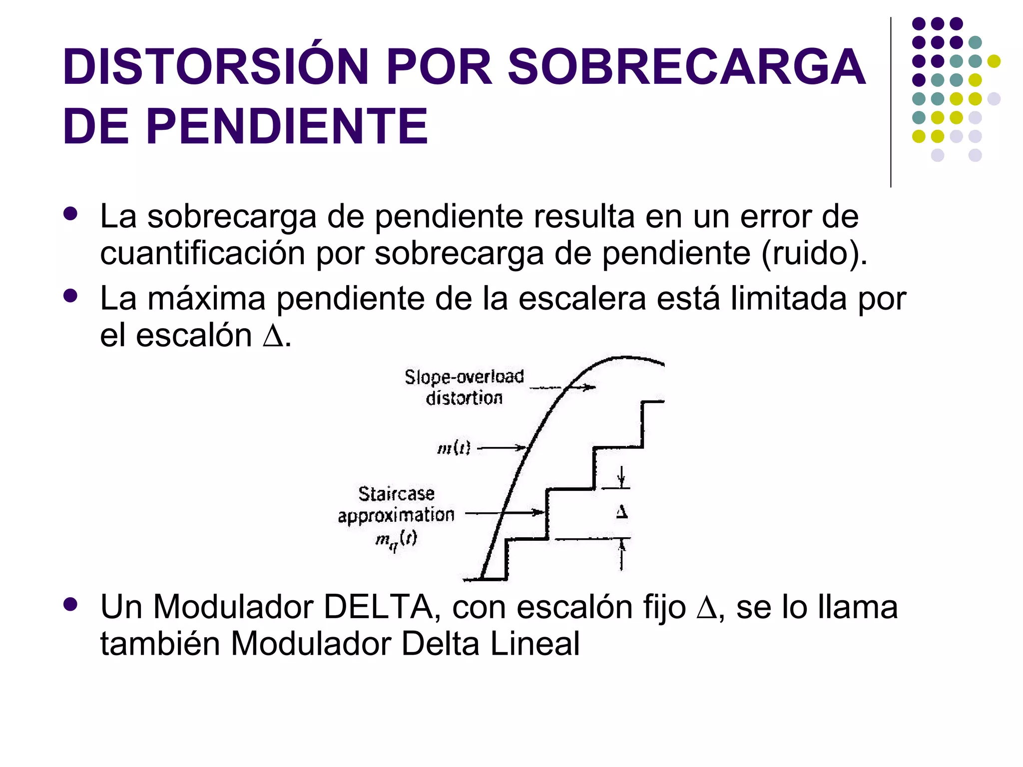 DISTORSIÓN POR SOBRECARGA DE PENDIENTE La sobrecarga de pendiente resulta en un error de cuantificación por sobrecarga de pendiente (ruido). La máxima pendiente de la escalera está limitada por el escalón   . Un Modulador DELTA, con escalón fijo   , se lo llama también Modulador Delta Lineal 