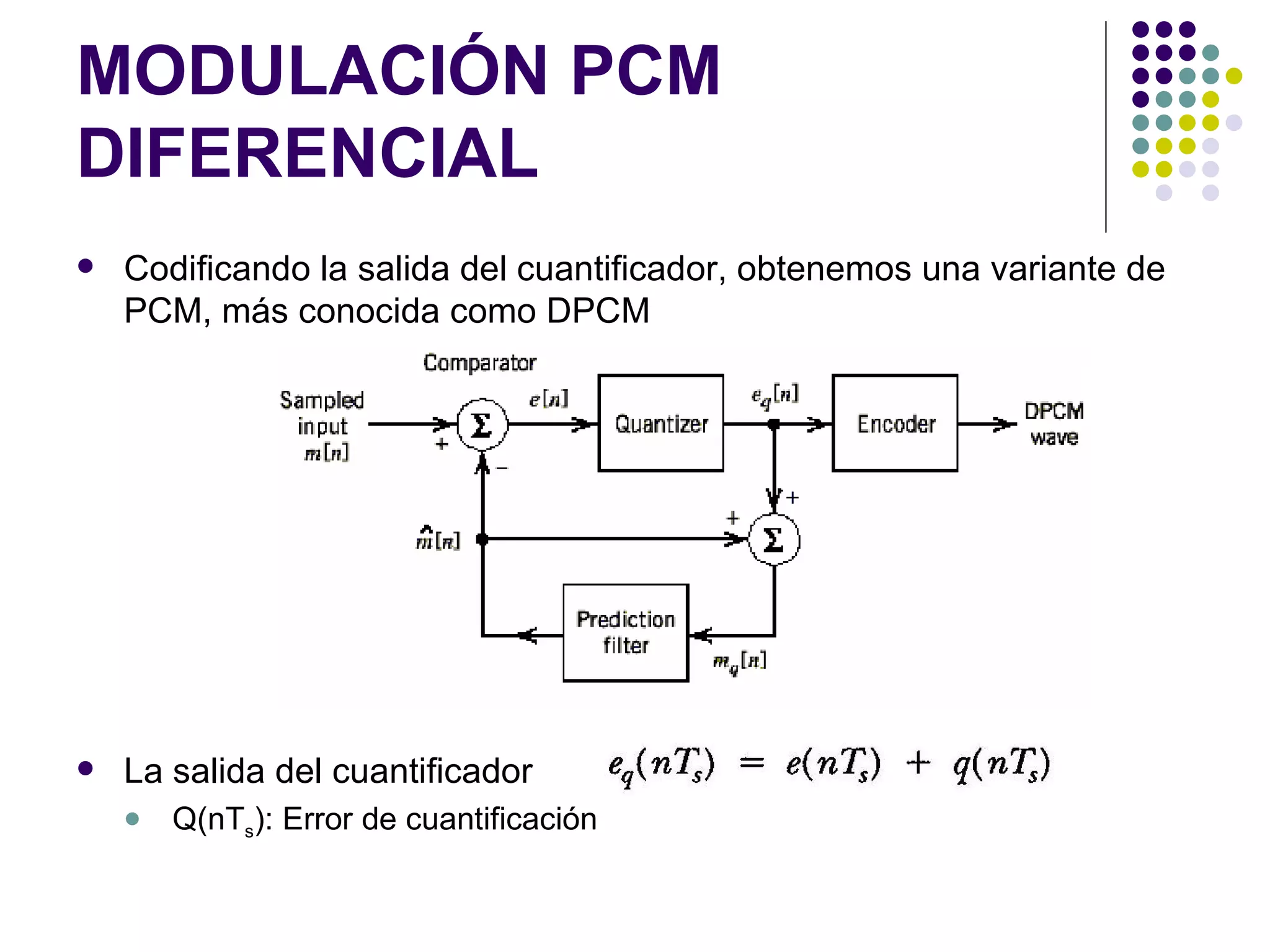 MODULACIÓN PCM DIFERENCIAL Codificando la salida del cuantificador, obtenemos una variante de PCM, más conocida como DPCM La salida del cuantificador  Q(nT s ): Error de cuantificación 