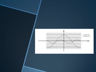 Modulación de pulsos