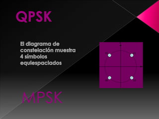 MPSK
 