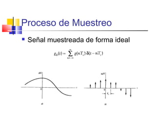 Proceso de Muestreo
 Señal muestreada de forma ideal
 