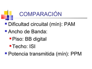 COMPARACIÓN
 Dificultad circuital (mín): PAM
 Ancho de Banda:
 Piso: BB digital
 Techo: ISI
 Potencia transmitida (mín): PPM
 