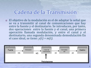 Cadena de la Transmisión El objetivo de la modulación es el de adaptar la señal que se va a transmitir al canal de comunicaciones que hay entre la fuente y el destinatario. Se introducen, por tanto, dos operaciones  entre la fuente y el canal, una primera operación llamada modulación, y entre el canal y el destinatario, una segunda denominada demodulación En el caso ideal, se tiene: y(t) = m(t).6