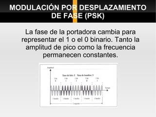 MODULACIÓN POR DESPLAZAMIENTO
         DE FASE (PSK)

   La fase de la portadora cambia para
  representar el 1 o el 0 binario. Tanto la
   amplitud de pico como la frecuencia
         permanecen constantes.
 
