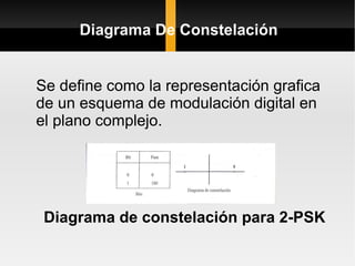 Diagrama De Constelación


Se define como la representación grafica
de un esquema de modulación digital en
el plano complejo.




 Diagrama de constelación para 2-PSK
 