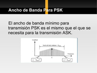 Ancho de Banda Para PSK


El ancho de banda mínimo para
transmisión PSK es el mismo que el que se
necesita para la transmisión ASK.
 