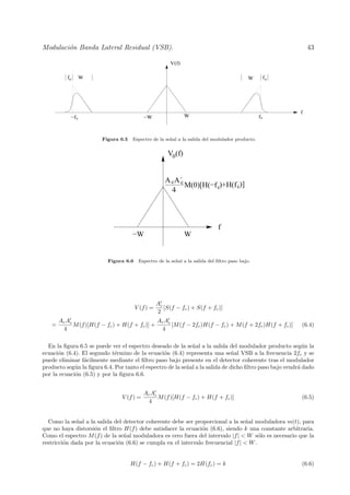 Modulaci´n Banda Lateral Residual (VSB).
o

43

V(f)
fν

W

W

−f c

W

−W

Figura 6.5

fν

fc

f

Espectro de la se˜ al a la salida del modulador producto.
n

V0(f)
A c A´c
M(0)[H(−f c)+H(f c)]
4

f
−W

Figura 6.6

Espectro de la se˜ al a la salida del ﬁltro paso bajo.
n

V (f ) =
=

W

Ac
[S(f − fc ) + S(f + fc )]
2

Ac Ac
Ac Ac
M (f )[H(f − fc ) + H(f + fc )] +
[M (f − 2fc )H(f − fc ) + M (f + 2fc )H(f + fc )]
4
4

(6.4)

En la ﬁgura 6.5 se puede ver el espectro deseado de la se˜al a la salida del modulador producto seg´n la
n
u
ecuaci´n (6.4). El segundo t´rmino de la ecuaci´n (6.4) representa una se˜al VSB a la frecuencia 2fc y se
o
e
o
n
puede eliminar f´cilmente mediante el ﬁltro paso bajo presente en el detector coherente tras el modulador
a
producto seg´n la ﬁgura 6.4. Por tanto el espectro de la se˜al a la salida de dicho ﬁltro paso bajo vendr´ dado
u
n
a
por la ecuaci´n (6.5) y por la ﬁgura 6.6.
o

V (f ) =

Ac Ac
M (f )[H(f − fc ) + H(f + fc )]
4

(6.5)

Como la se˜al a la salida del detector coherente debe ser proporcional a la se˜al moduladora m(t), para
n
n
que no haya distorsi´n el ﬁltro H(f ) debe satisfacer la ecuaci´n (6.6), siendo k una constante arbitraria.
o
o
Como el espectro M (f ) de la se˜al moduladora es cero fuera del intervalo |f | < W s´lo es necesario que la
n
o
restricci´n dada por la ecuaci´n (6.6) se cumpla en el intervalo frecuencial |f | < W .
o
o

H(f − fc ) + H(f + fc ) = 2H(fc ) = k

(6.6)

 