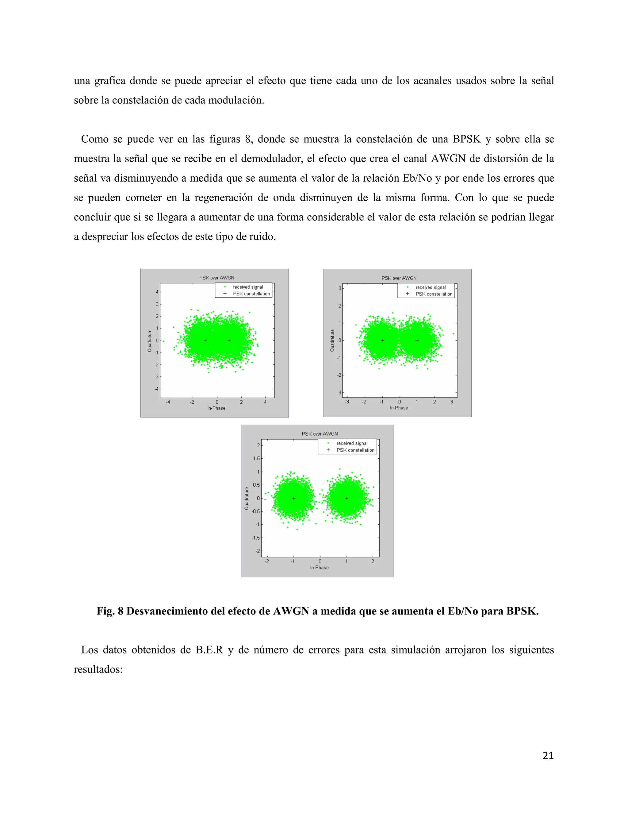 21
una grafica donde se puede apreciar el efecto que tiene cada uno de los acanales usados sobre la señal
sobre la constelación de cada modulación.
Como se puede ver en las figuras 8, donde se muestra la constelación de una BPSK y sobre ella se
muestra la señal que se recibe en el demodulador, el efecto que crea el canal AWGN de distorsión de la
señal va disminuyendo a medida que se aumenta el valor de la relación Eb/No y por ende los errores que
se pueden cometer en la regeneración de onda disminuyen de la misma forma. Con lo que se puede
concluir que si se llegara a aumentar de una forma considerable el valor de esta relación se podrían llegar
a despreciar los efectos de este tipo de ruido.
Fig. 8 Desvanecimiento del efecto de AWGN a medida que se aumenta el Eb/No para BPSK.
Los datos obtenidos de B.E.R y de número de errores para esta simulación arrojaron los siguientes
resultados:
 