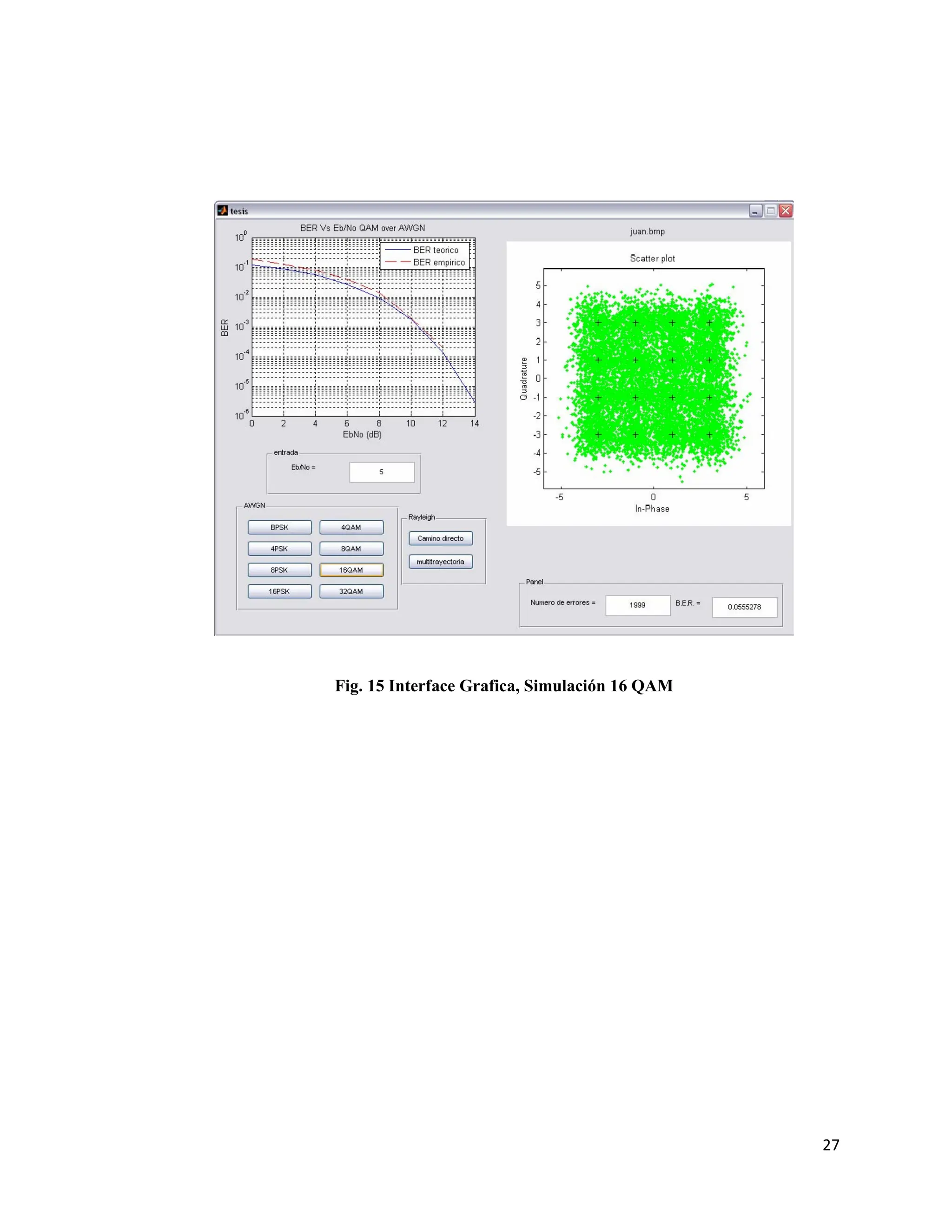 27
Fig. 15 Interface Grafica, Simulación 16 QAM
 