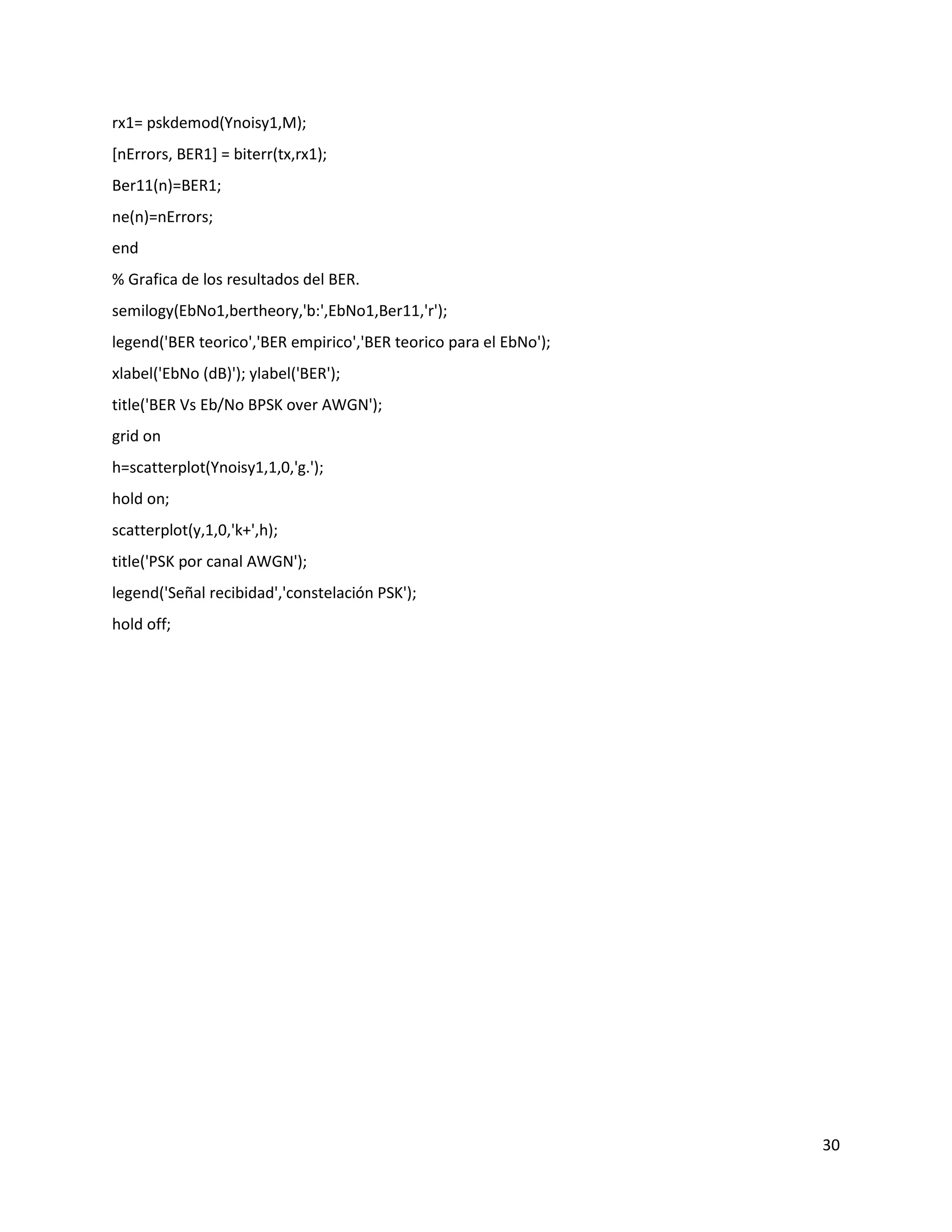 30
rx1= pskdemod(Ynoisy1,M);
[nErrors, BER1] = biterr(tx,rx1);
Ber11(n)=BER1;
ne(n)=nErrors;
end
% Grafica de los resultados del BER.
semilogy(EbNo1,bertheory,'b:',EbNo1,Ber11,'r');
legend('BER teorico','BER empirico','BER teorico para el EbNo');
xlabel('EbNo (dB)'); ylabel('BER');
title('BER Vs Eb/No BPSK over AWGN');
grid on
h=scatterplot(Ynoisy1,1,0,'g.');
hold on;
scatterplot(y,1,0,'k+',h);
title('PSK por canal AWGN');
legend('Señal recibidad','constelación PSK');
hold off;
 