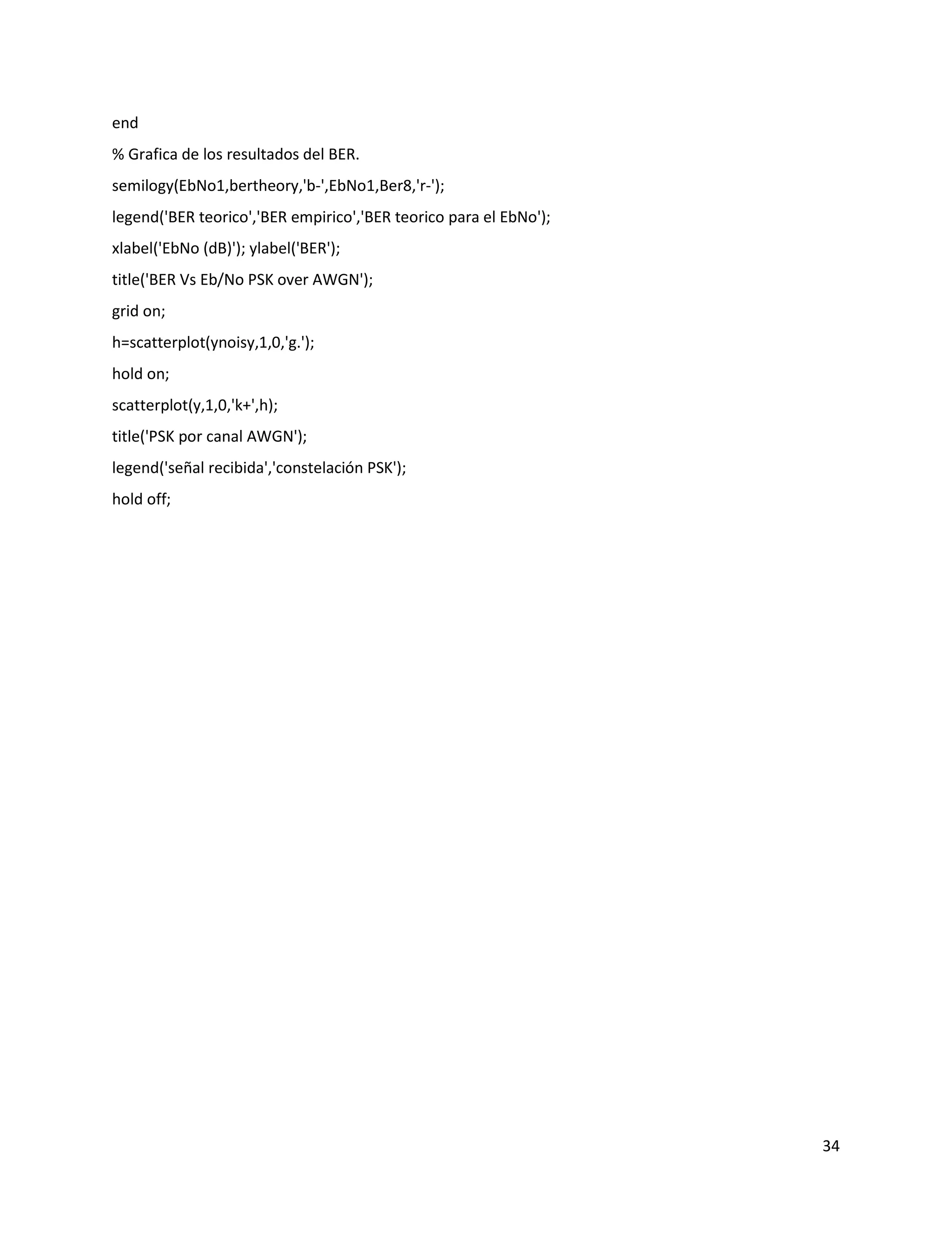 34
end
% Grafica de los resultados del BER.
semilogy(EbNo1,bertheory,'b‐',EbNo1,Ber8,'r‐');
legend('BER teorico','BER empirico','BER teorico para el EbNo');
xlabel('EbNo (dB)'); ylabel('BER');
title('BER Vs Eb/No PSK over AWGN');
grid on;
h=scatterplot(ynoisy,1,0,'g.');
hold on;
scatterplot(y,1,0,'k+',h);
title('PSK por canal AWGN');
legend('señal recibida','constelación PSK');
hold off;
 