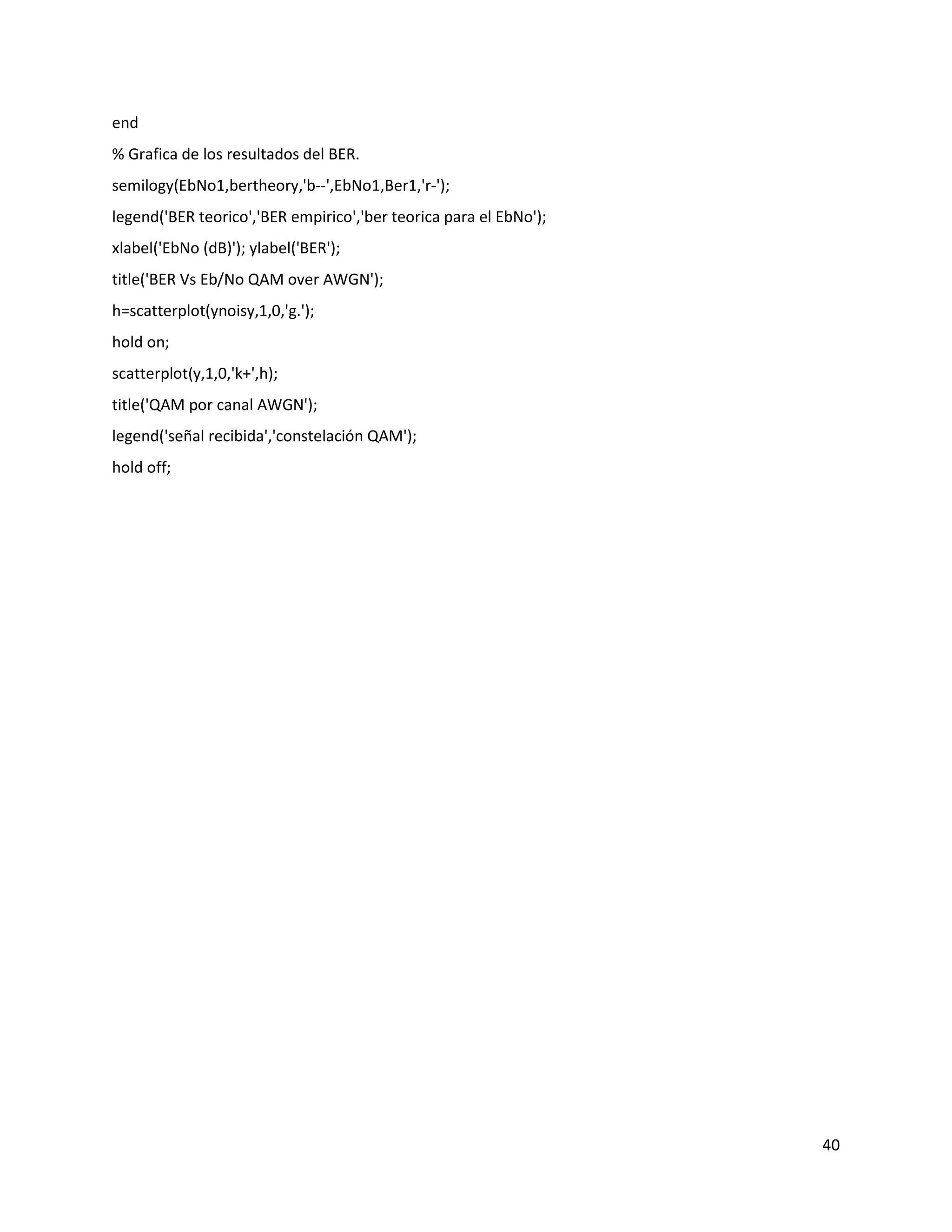 40
end
% Grafica de los resultados del BER.
semilogy(EbNo1,bertheory,'b‐‐',EbNo1,Ber1,'r‐');
legend('BER teorico','BER empirico','ber teorica para el EbNo');
xlabel('EbNo (dB)'); ylabel('BER');
title('BER Vs Eb/No QAM over AWGN');
h=scatterplot(ynoisy,1,0,'g.');
hold on;
scatterplot(y,1,0,'k+',h);
title('QAM por canal AWGN');
legend('señal recibida','constelación QAM');
hold off;
 