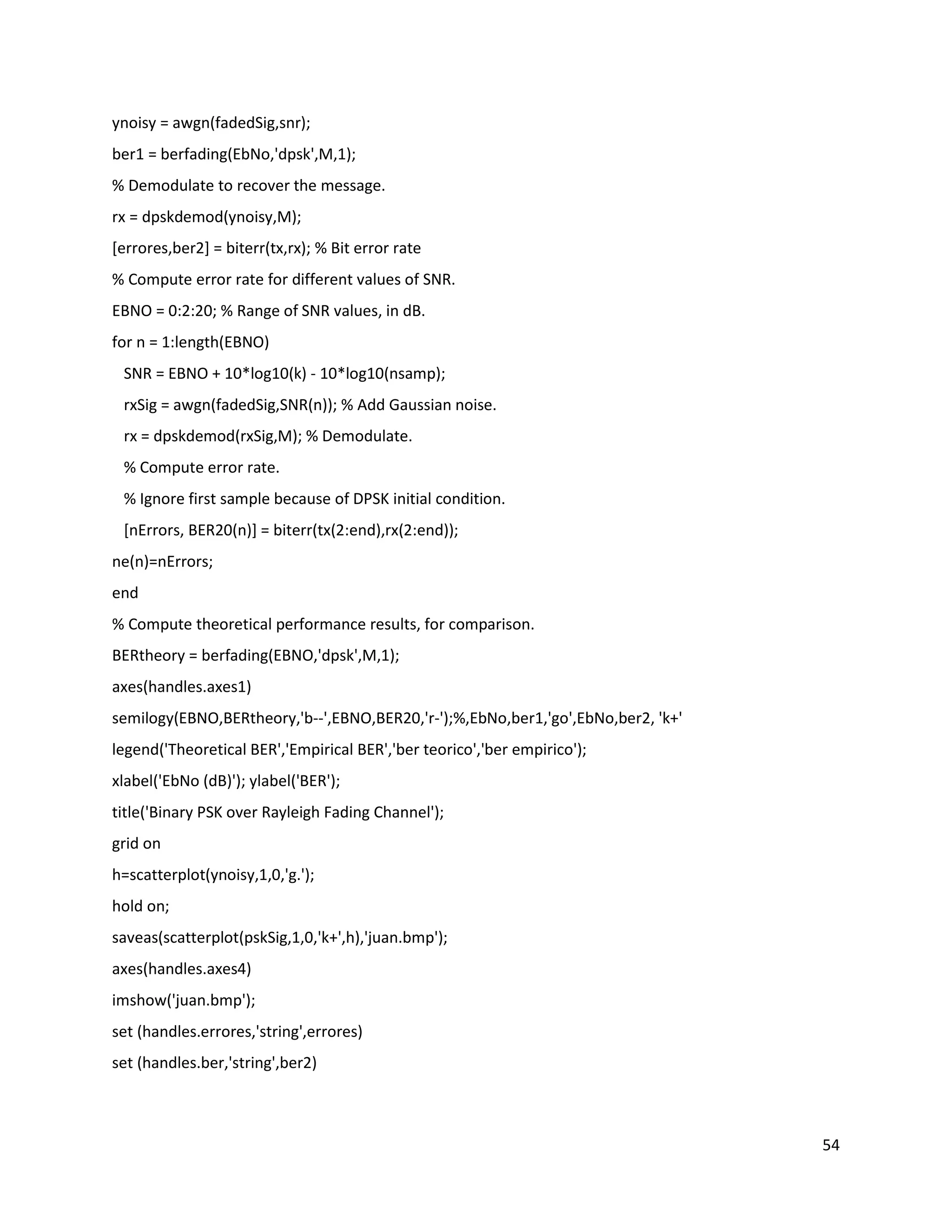 54
ynoisy = awgn(fadedSig,snr);
ber1 = berfading(EbNo,'dpsk',M,1);
% Demodulate to recover the message.
rx = dpskdemod(ynoisy,M);
[errores,ber2] = biterr(tx,rx); % Bit error rate
% Compute error rate for different values of SNR.
EBNO = 0:2:20; % Range of SNR values, in dB.
for n = 1:length(EBNO)
SNR = EBNO + 10*log10(k) ‐ 10*log10(nsamp);
rxSig = awgn(fadedSig,SNR(n)); % Add Gaussian noise.
rx = dpskdemod(rxSig,M); % Demodulate.
% Compute error rate.
% Ignore first sample because of DPSK initial condition.
[nErrors, BER20(n)] = biterr(tx(2:end),rx(2:end));
ne(n)=nErrors;
end
% Compute theoretical performance results, for comparison.
BERtheory = berfading(EBNO,'dpsk',M,1);
axes(handles.axes1)
semilogy(EBNO,BERtheory,'b‐‐',EBNO,BER20,'r‐');%,EbNo,ber1,'go',EbNo,ber2, 'k+'
legend('Theoretical BER','Empirical BER','ber teorico','ber empirico');
xlabel('EbNo (dB)'); ylabel('BER');
title('Binary PSK over Rayleigh Fading Channel');
grid on
h=scatterplot(ynoisy,1,0,'g.');
hold on;
saveas(scatterplot(pskSig,1,0,'k+',h),'juan.bmp');
axes(handles.axes4)
imshow('juan.bmp');
set (handles.errores,'string',errores)
set (handles.ber,'string',ber2)
 