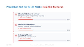 Agentic Development Life Cycle (ADLC): Revolutionizing Software ...