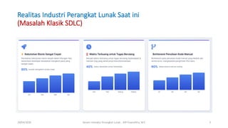 Agentic Development Life Cycle (ADLC): Revolutionizing Software ...