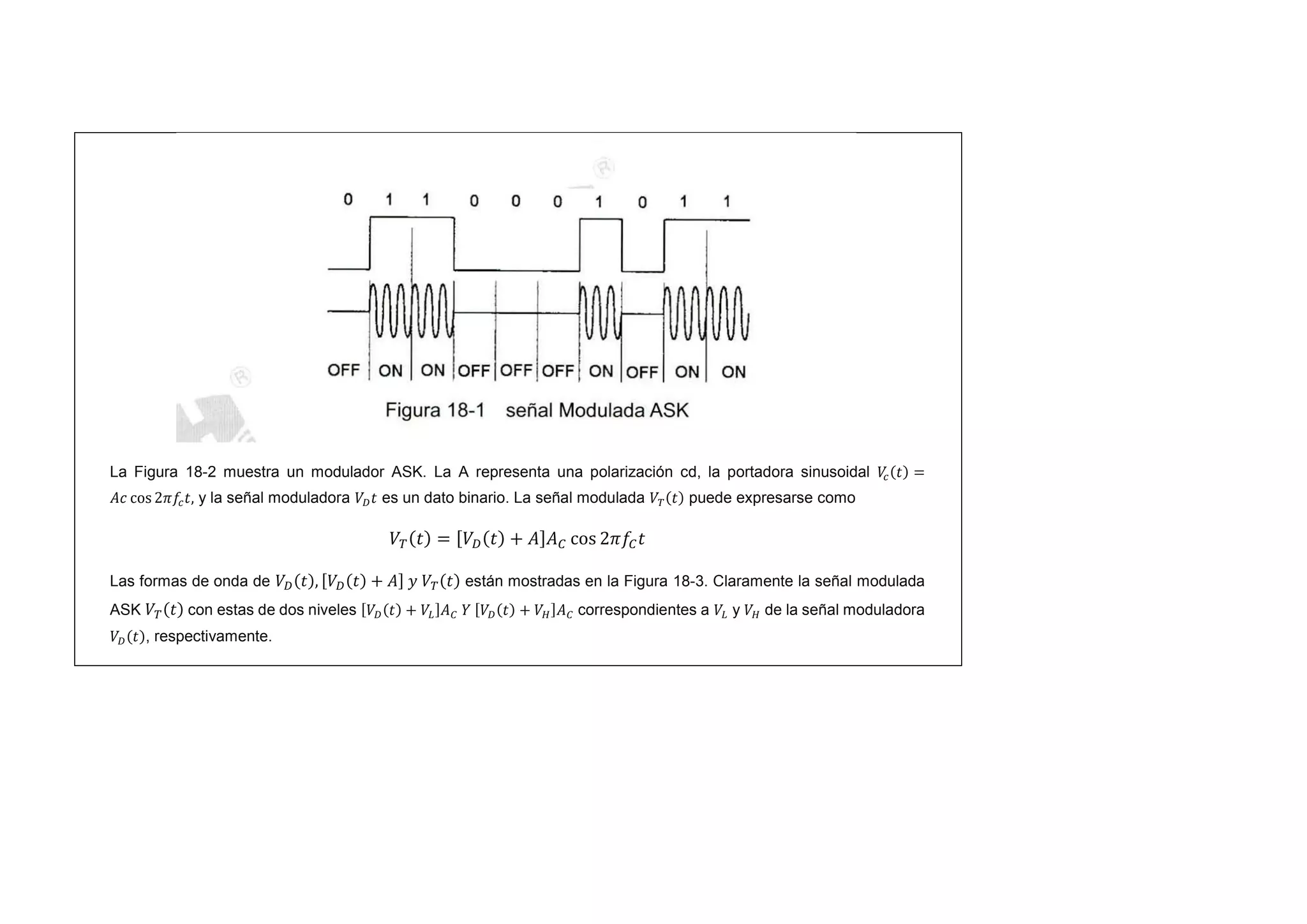 Modulador y demodulador ask | PDF