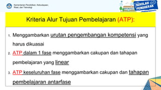 MODUL AJAR.pptx