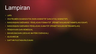 Lampiran
• LKPD
• INSTRUMEN DIAGNOSTIK (NON KOGNITIF DAN/ATAU KOGNITIF)
• RANCANGAN/SKENARIO PENILAIAN FORMATIF (PENGETAHUAN/KETARMPILAN/SIKAP)
• RANCANGAN/SKENARIO PENILAIAN SUMATIF (PENGETAHUAN/KETERAMPILAN)
• PENGAYAAN DAN REMEDIAL
• BAHAN BACAAN (SESUAI MATERI ESENSIAL)
• GLOSARIUM
• DAFTAR PUSTAKA/RUJUKAN
 