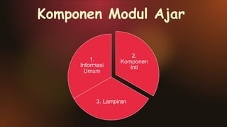 Komponen Modul Ajar
2.
Komponen
Inti
3. Lampiran
1.
Informasi
Umum
 