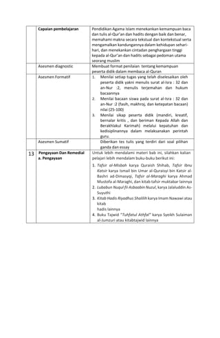 Capaian pembelajaran Pendidikan Agama Islam menekankan kemampuan baca
dan tulis al-Qur’an dan hadits dengan baik dan benar,
memahami makna secara tekstual dan kontekstual serta
mengamalkan kandungannya dalam kehidupan sehari-
hari, dan menekankan cintadan penghargaan tinggi
kepada al-Qur’an dan hadits sebagai pedoman utama
seorang muslim
Asesmen diagnostic Membuat format penilaian tentang kemampuan
peserta didik dalam membaca al-Quran
Asesmen Formatif 1. Menilai setiap tugas yang telah diselesaikan oleh
peserta didik yakni menulis surat al-Isra : 32 dan
an-Nur :2, menulis terjemahan dan hukum
bacaannya
2. Menilai bacaan siswa pada surat al-Isra : 32 dan
an-Nur :2 (fasih, makhroj, dan ketepatan bacaan)
nilai (25-100)
3. Menilai sikap peserta didik (mandiri, kreatif,
bernalar kritis , dan beriman Kepada Allah dan
Berakhlakul Karimah) melalui kepatuhan dan
kedisiplinannya dalam melaksanakan perintah
guru.
Asesmen Sumatif Diberikan tes tulis yang terdiri dari soal pilihan
ganda dan essay
13 Pengayaan Dan Remedial
a. Pengayaan
Untuk lebih mendalami materi bab ini, silahkan kalian
pelajari lebih mendalam buku-buku berikut ini:
1. Tafsir al-Misbah karya Quraish Shihab, Tafsir Ibnu
Katsir karya Ismail bin Umar al-Quraisyi bin Katsir al-
Bashri ad-Dimasyqi, Tafsir al-Maraghi karya Ahmad
Mustofa al-Maraghi, dan kitab tafsir muktabar lainnya
2. Lubabun Nuqul fii Asbaabin Nuzul, karya Jalaluddin As-
Suyuthi
3. Kitab Hadis Riyadhus Shalilih karya Imam Nawawi atau
kitab
hadis lainnya
4. Buku Tajwid “Tuhfatul Athfal” karya Syeikh Sulaiman
al-Jumzuri atau kitabtajwid lainnya
 