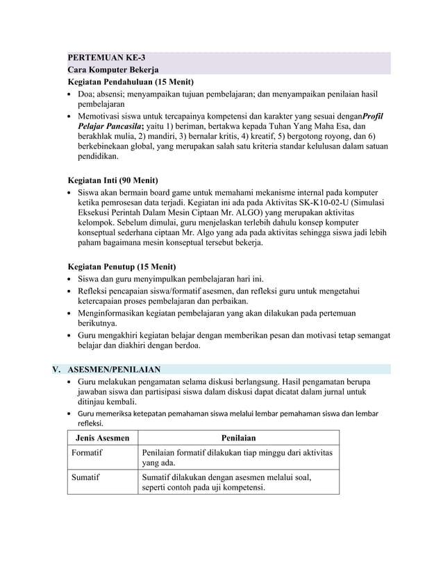 Modul Ajar Informatika Sma Kelas X Kumer Doc