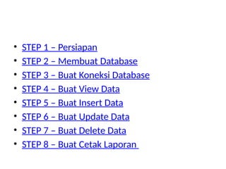 Modul Ajar - CRUD-PHP MySQL tentang Create read update dan delete.pptx