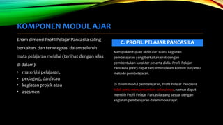 PENYUSUNAN MODUL AJAR-KURIKULUM MERDEKA .pptx