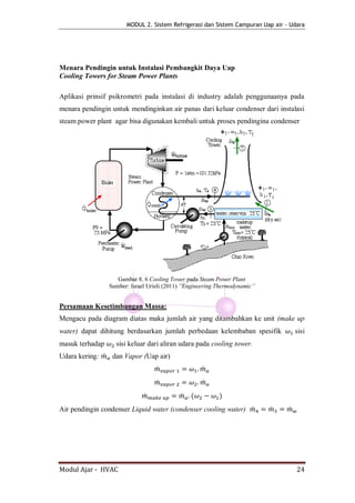 MODUL 2. Sistem Refrigerasi dan Sistem Campuran Uap air - Udara




Menara Pendingin untuk Instalasi Pembangkit Daya Uap
Cooling Towers for Steam Power Plants

Aplikasi prinsif psikrometri pada instalasi di industry adalah penggunaanya pada
menara pendingin untuk mendinginkan air panas dari keluar condenser dari instalasi
steam power plant agar bisa digunakan kembali untuk proses pendingina condenser




                     Gambar 8. 6 Cooling Tower pada Steam Power Plant
                  Sumber: Israel Urieli (2011) “Engineering Thermodynamic”


Persamaan Kesetimbangan Massa:
Mengacu pada diagram diatas maka jumlah air yang ditambahkan ke unit (make up
water) dapat dihitung berdasarkan jumlah perbedaan kelembaban spesifik                sisi
masuk terhadap      sisi keluar dari aliran udara pada cooling tower.
Udara kering: ̇    dan Vapor (Uap air)
                                    ̇                 ̇
                                    ̇                     ̇
                                ̇             ̇   (           )
Air pendingin condenser Liquid water (condenser cooling water)           ̇   ̇    ̇




Modul Ajar - HVAC                                                                     24
 