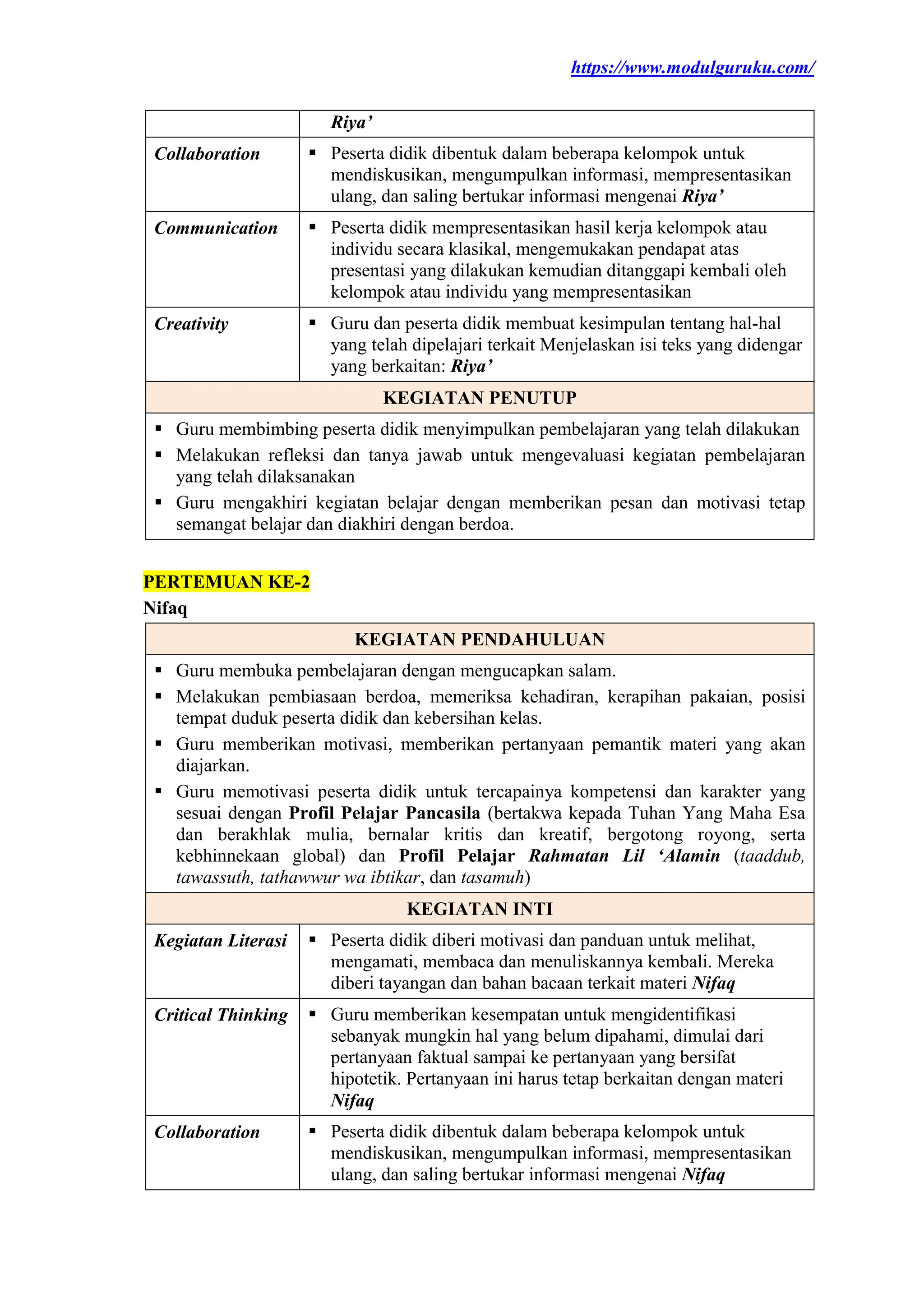 Modul Ajar Akidah Akhlak Kelas 7 Fase D Kurikulum Merdeka Pdf