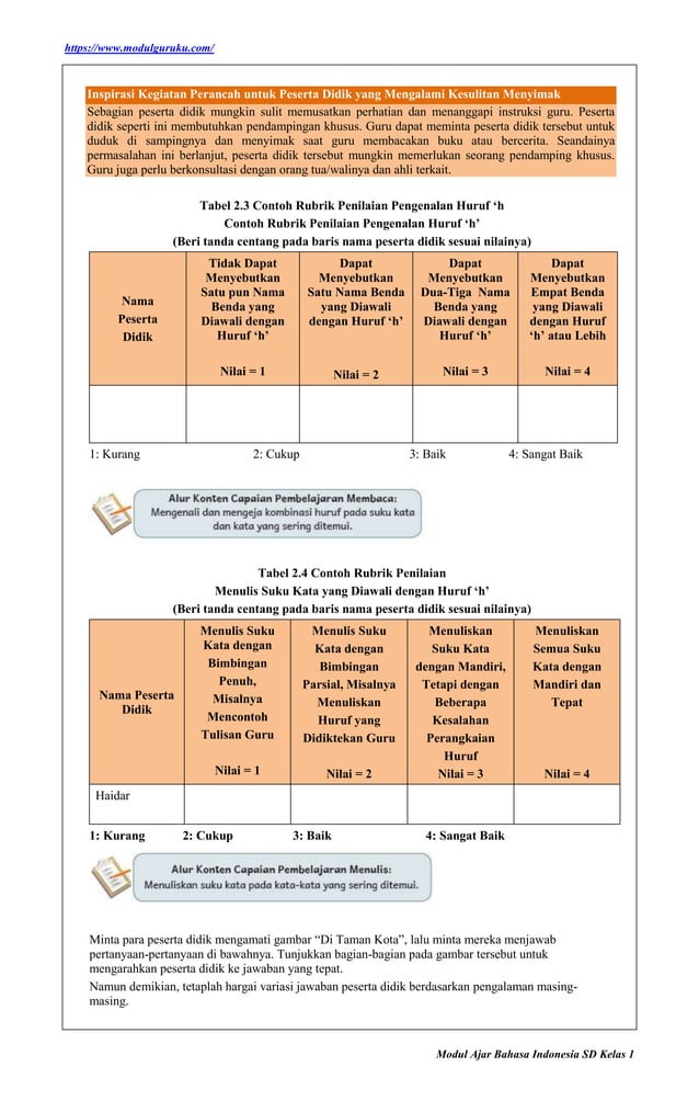 Modul Ajar Bahasa Indonesia Kelas 1 Fase A Kurikulum Merdeka | DOCX