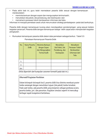 Modul Ajar Bahasa Indonesia Kelas 3 Fase B Kurikulum Merdeka | PDF