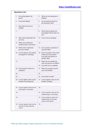 Merdeka Questions Modul Ajar Bahasa Inggris Tingkat Lanjut Kelas 12 SMA/MA Fase F ...