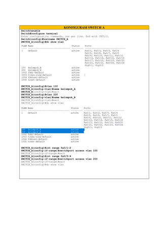 KONFIGURASI SWITCH A
Switch>enable
Switch#configure terminal
Enter configuration commands, one per line. End with CNTL/Z.
Switch(config)#hostname SWITCH_A
SWITCH_A(config)#do show vlan
SWITCH_A(config)#vlan 100
SWITCH_A(config-vlan)#name kelompok_A
SWITCH_A(config-vlan)#exit
SWITCH_A(config)#vlan 200
SWITCH_A(config-vlan)#name kelompok_B
SWITCH_A(config-vlan)#exit
SWITCH_A(config)#do show vlan
SWITCH_A(config)#int range fa0/1-2
SWITCH_A(config-if-range)#switchport access vlan 100
SWITCH_A(config-if-range)#exit
SWITCH_A(config)#int range fa0/3-4
SWITCH_A(config-if-range)#switchport access vlan 200
SWITCH_A(config-if-range)#exit
SWITCH_A(config)#do show vlan
 